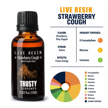 Live Resin Strawberry Cough Strain Natural Terpene